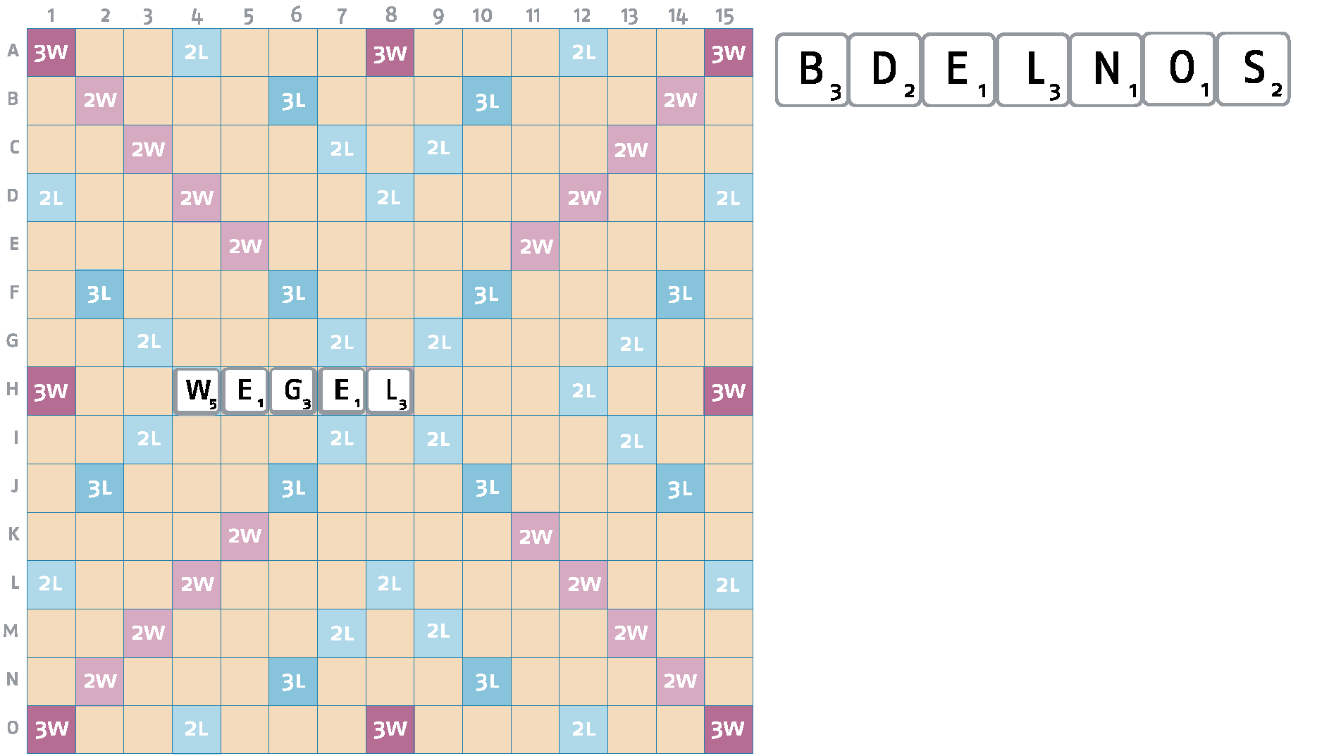 BORD-2
