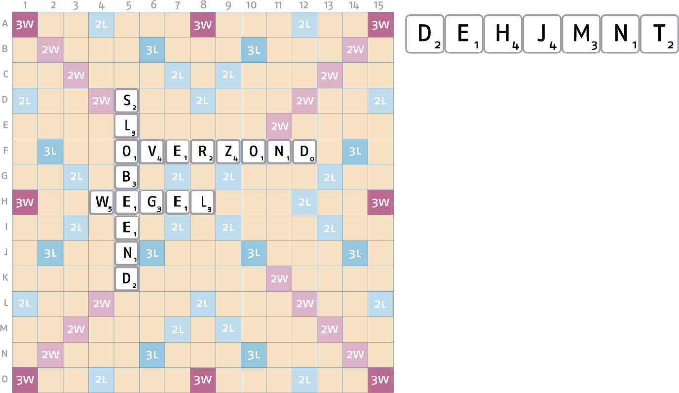 BORD-4